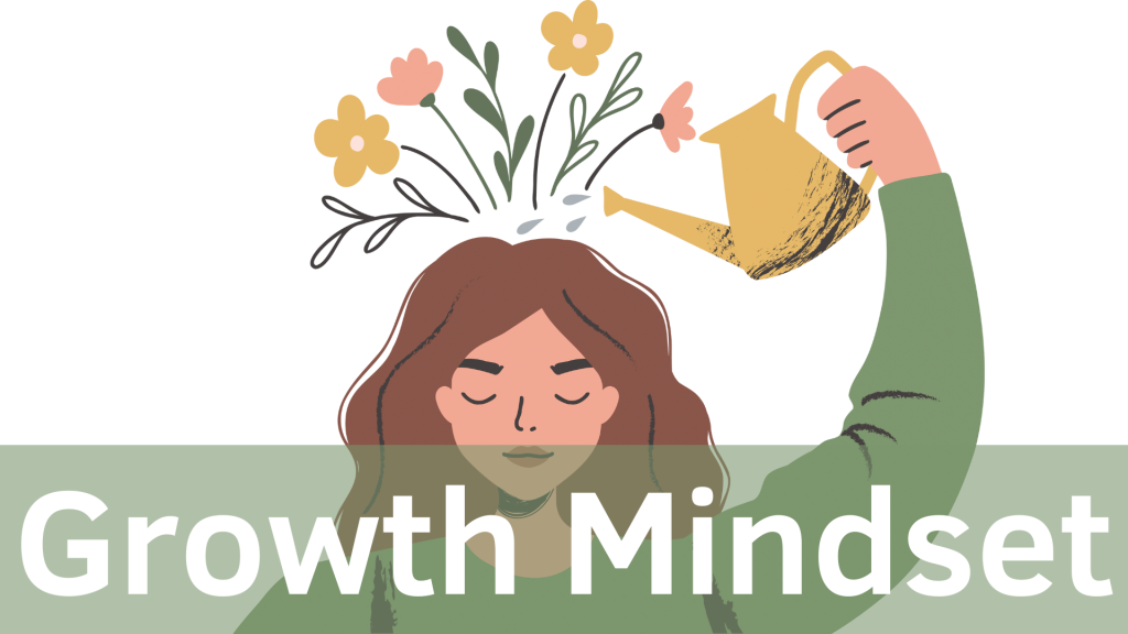 Growth Mindset: Cultivating a Mindset Focused on Learning, Improvement, and Embracing Challenges