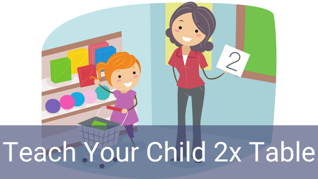 Mastering the 2 Times Table: A Parent's Guide to Math Success