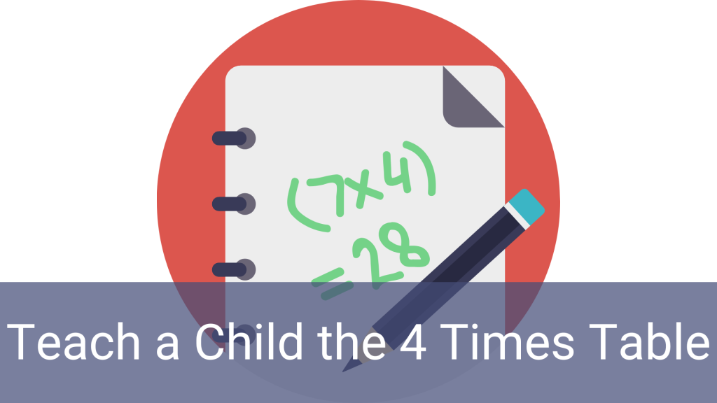 Mastering the 4 Times Table: A Parent's Guide to Math Success